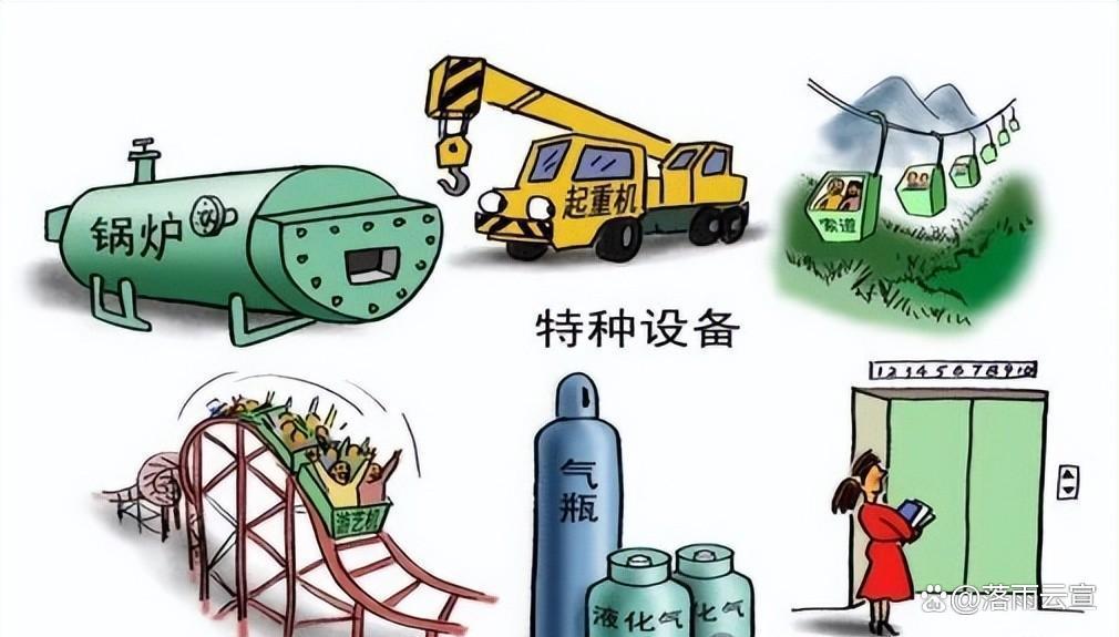 速收藏!特種設備八大分類清單